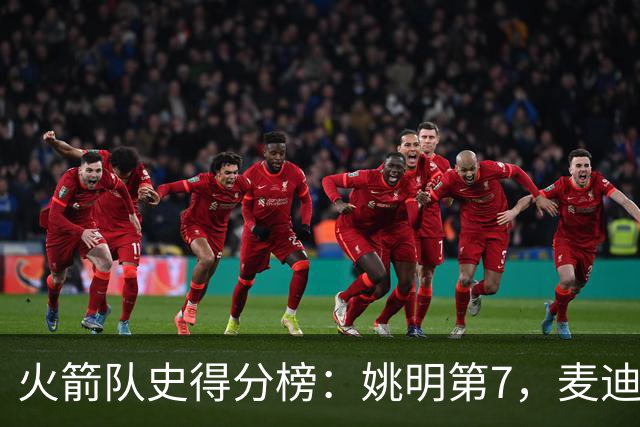 火箭队史得分榜：姚明第7，麦迪第13，哈登第2，榜首26511分